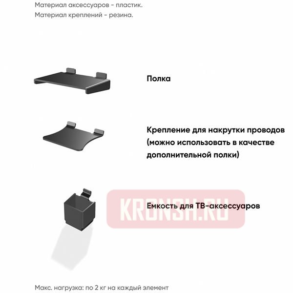 Акриловая панель Onkron APP-1881