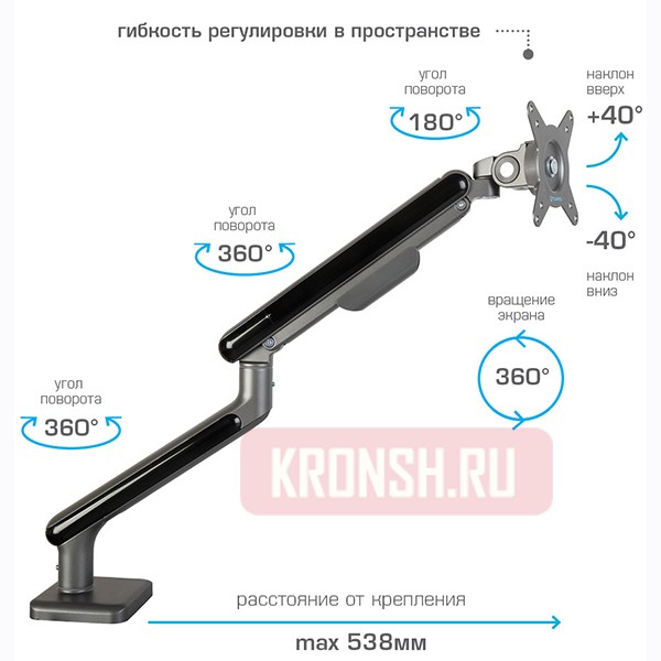 Кронштейн для мониторов Tuarex Alta-21