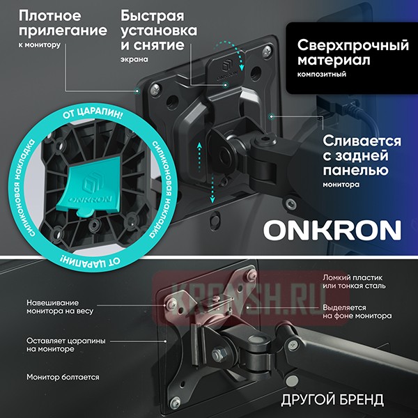 Кронштейн для мониторов Onkron G160 (чёрный) 