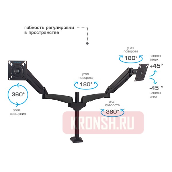 Кронштейн для двух мониторов Kromax Office-12