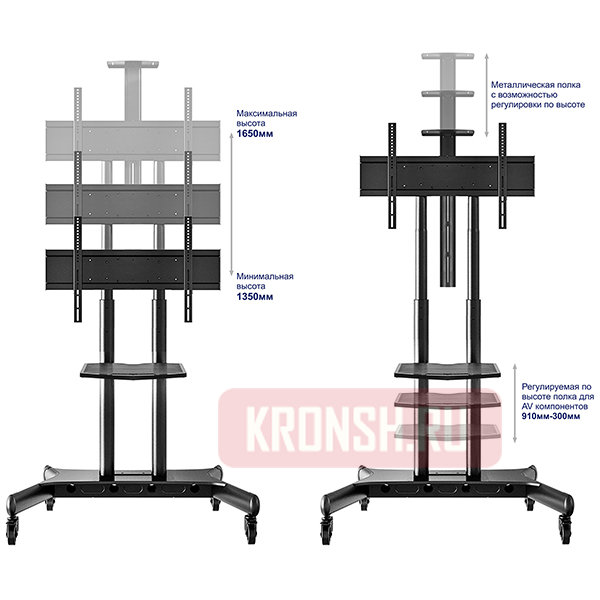 Мобильный стенд Onkron TS1881 (чёрный) 