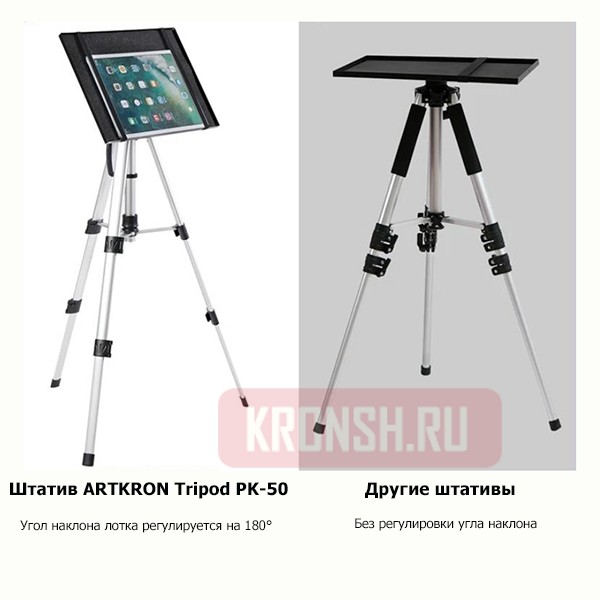 Штатив ARTKRON Tripod PK-50
