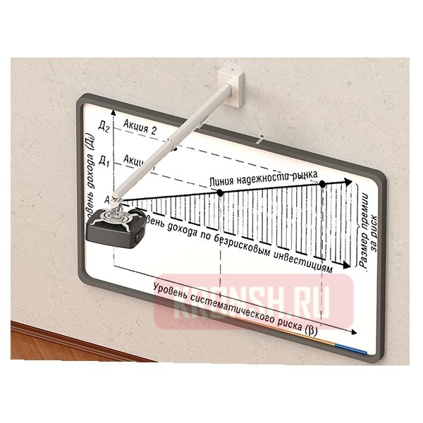 Кронштейн ARTKRON PRJ-1800W (1200-1800 мм) 