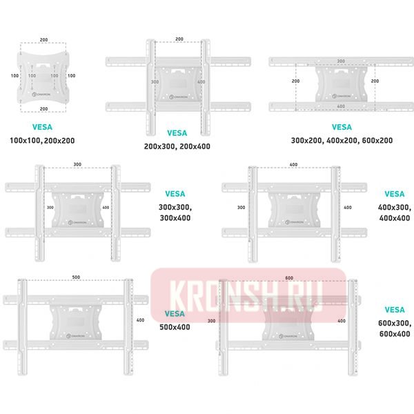 Кронштейн для телевизора Onkron M7LW (белый)