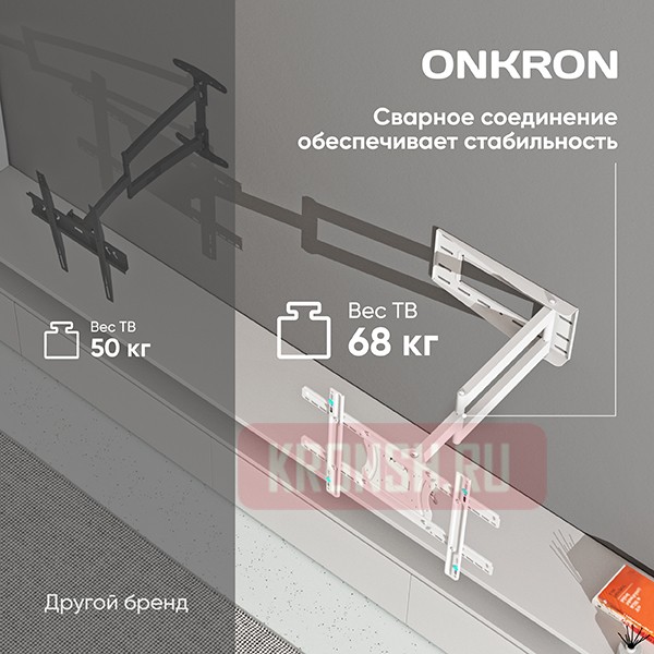 Кронштейн для телевизора Onkron M7LW (белый)