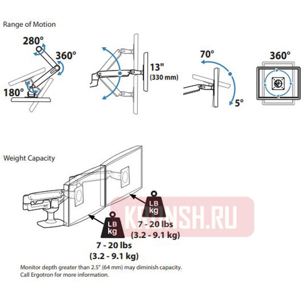 Кронштейн для двух мониторов Ergotron 45-245-224