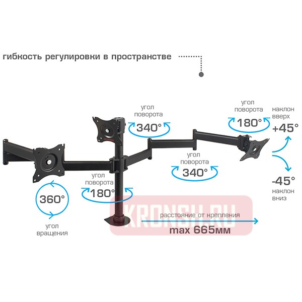 кронштейн на 3 монитора Arm-Media LCD-T15