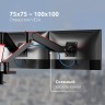 Кронштейн для двух мониторов Uniteki FMGT102RDR
