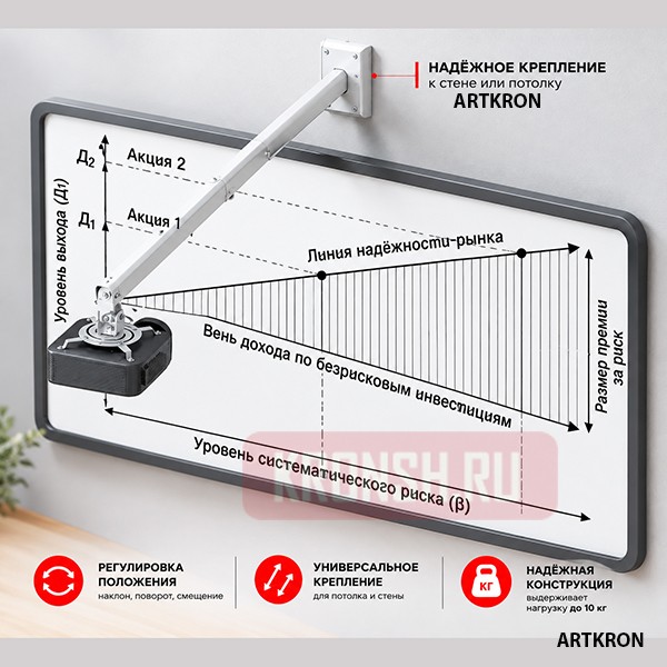 Кронштейн ARTKRON PRJ-1800B (1200-1800 мм) чёрный