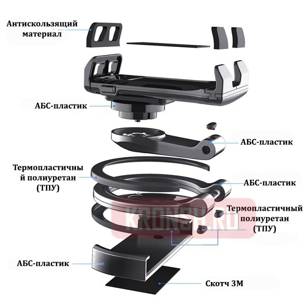 Крепление для планшета ARTKRON Pad GT-36