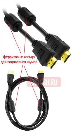 Кабель HDMI-HDMI Premier 5-818-20 (20 м)